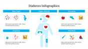 300302-Diabetes-Infographics_07