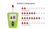 300302-Diabetes-Infographics_08