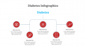 300302-Diabetes-Infographics_11
