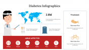 300302-Diabetes-Infographics_12