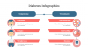 300302-Diabetes-Infographics_13