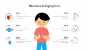 300302-Diabetes-Infographics_14