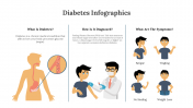 300302-Diabetes-Infographics_15