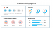300302-Diabetes-Infographics_17