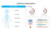 300302-Diabetes-Infographics_22