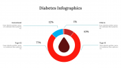 300302-Diabetes-Infographics_24