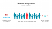 300302-Diabetes-Infographics_25