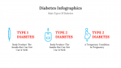 300302-Diabetes-Infographics_26