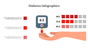 300302-Diabetes-Infographics_29