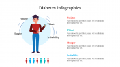 300302-Diabetes-Infographics_30
