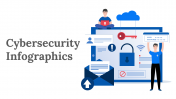 Cybersecurity Infographics PowerPoint And Google Slides