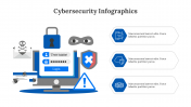 300304-Cybersecurity-Infographics_02