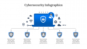 300304-Cybersecurity-Infographics_09