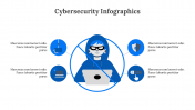 300304-Cybersecurity-Infographics_11