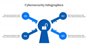 300304-Cybersecurity-Infographics_17