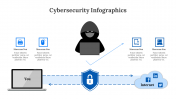 300304-Cybersecurity-Infographics_24