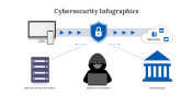 300304-Cybersecurity-Infographics_28