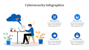 300304-Cybersecurity-Infographics_29