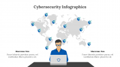 300304-Cybersecurity-Infographics_30