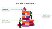 300305-Our-Team-Infographics_03