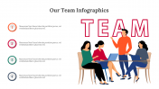 300305-Our-Team-Infographics_04