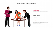 300305-Our-Team-Infographics_05