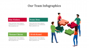 300305-Our-Team-Infographics_06