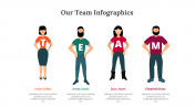 300305-Our-Team-Infographics_07