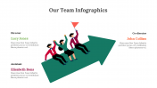 300305-Our-Team-Infographics_08