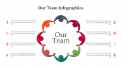 300305-Our-Team-Infographics_10