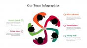 300305-Our-Team-Infographics_11