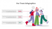 300305-Our-Team-Infographics_13