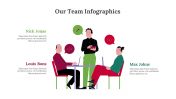 300305-Our-Team-Infographics_15