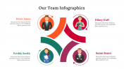 300305-Our-Team-Infographics_16