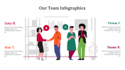 300305-Our-Team-Infographics_18