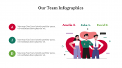 300305-Our-Team-Infographics_19