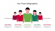 300305-Our-Team-Infographics_20