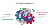 300305-Our-Team-Infographics_21