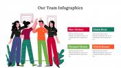 300305-Our-Team-Infographics_22