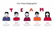 300305-Our-Team-Infographics_23