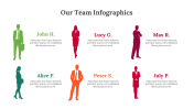 300305-Our-Team-Infographics_24