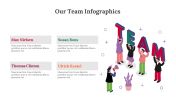 300305-Our-Team-Infographics_26