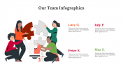 300305-Our-Team-Infographics_27