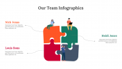 300305-Our-Team-Infographics_28