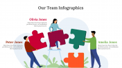 300305-Our-Team-Infographics_29