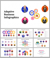 Adaptive Business Infographics PowerPoint And Google Slides