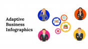 300307-Adaptive-Business-Infographics_01