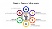 300307-Adaptive-Business-Infographics_06