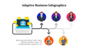 300307-Adaptive-Business-Infographics_07