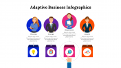 300307-Adaptive-Business-Infographics_08